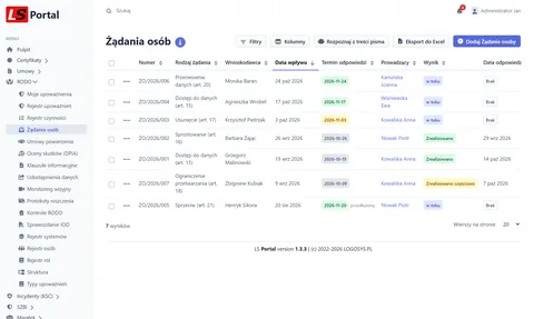 Moduł RODO — LS Portal