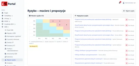 Rejestr ryzyka SZBI z macierzą 5×5 — LS Portal