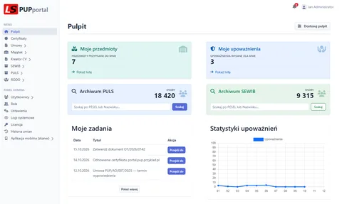 Pulpit z kafelkami modułów i listą zadań — LS PUPportal