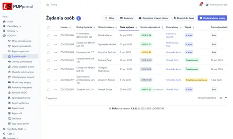 Żądania osób w module RODO — LS PUPportal